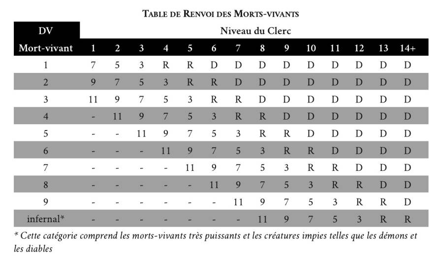 pmt-avance-clerc-renvoi.jpg pmt-avance-clerc-renvoi.jpg