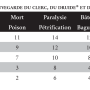 pmta-joueur-19-10-2019-pdf_2019-10-20_11.43_01.png