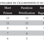 pmta-joueur-19-10-2019-pdf_2019-10-20_11.43_02.png