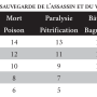 pmta-joueur-19-10-2019-pdf_2019-10-20_11.46_03.png